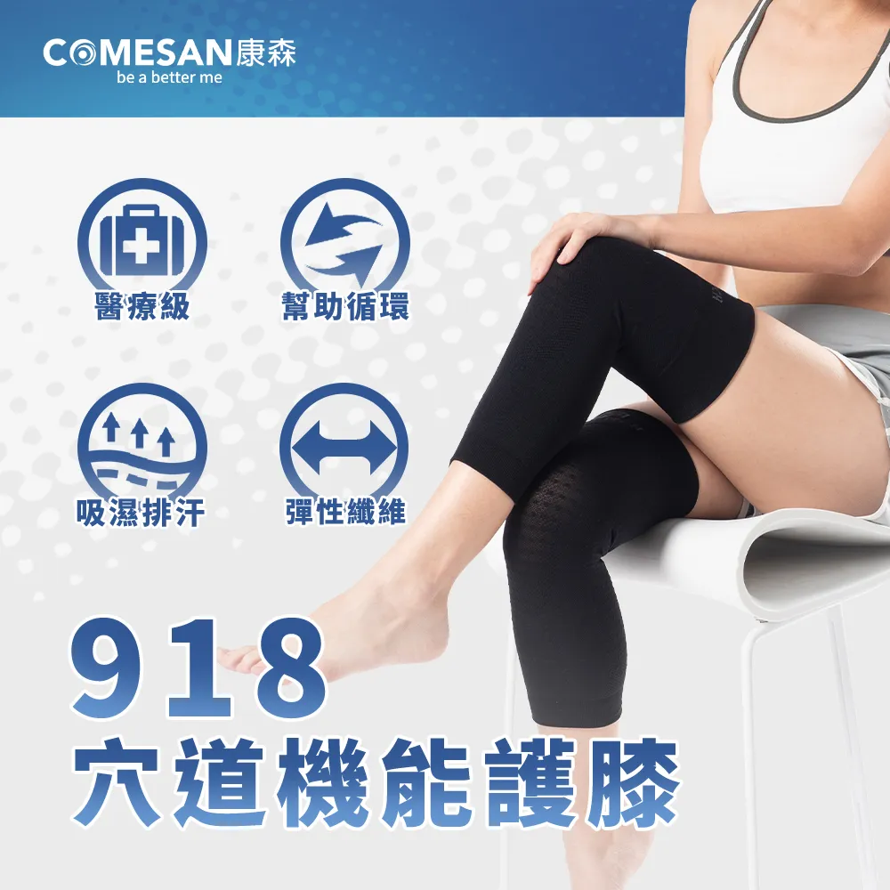 COMESAN 康森 石墨烯穴道機能護膝-兩件組 歷史價格詳細信息