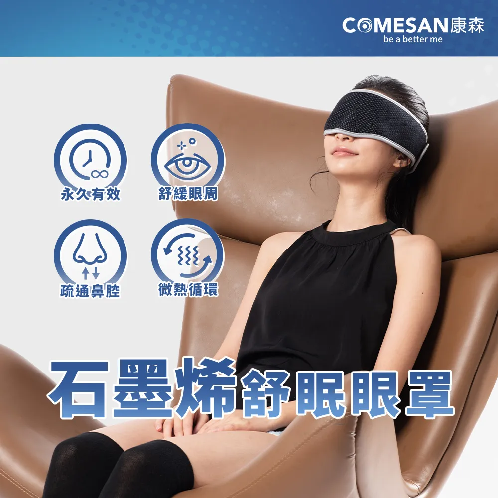COMESAN 康森 石墨烯4D微熱循環舒眠眼罩 歷史價格詳細信息