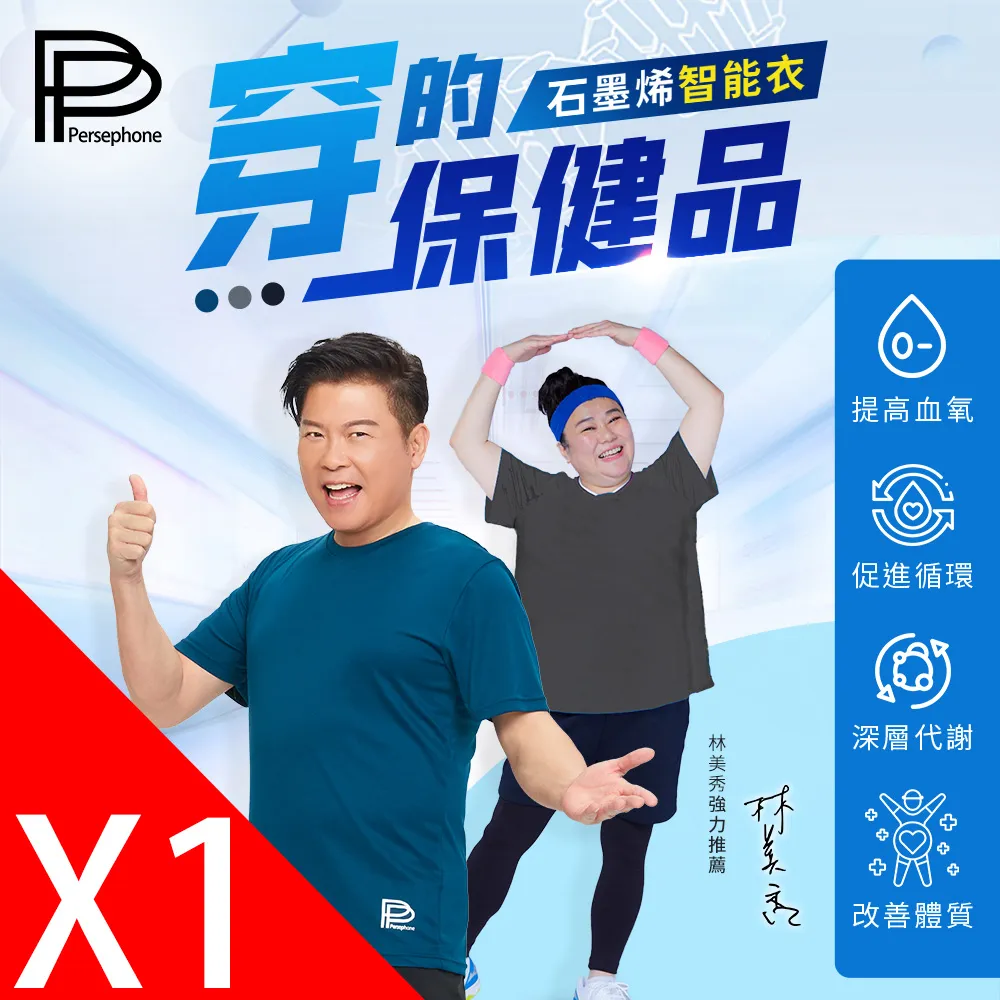 【PP 波瑟楓妮】石墨烯智能調節衣3件 (黑、灰、藍) 歷史價格詳細信息