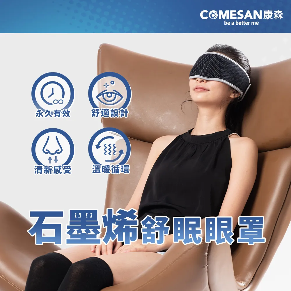 COMESAN 康森 石墨烯4D微熱循環舒眠眼罩 歷史價格詳細信息
