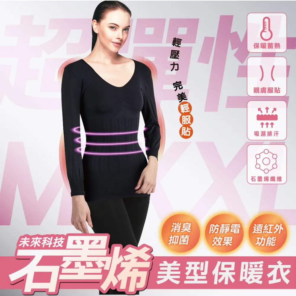 non-no 儂儂石墨烯健康腰部支撐套/圍腰/護腰 台灣製 灰/黑 長時間穿戴/肌力加壓/吸濕排汗散熱/服貼超彈性 歷史價格詳細信息