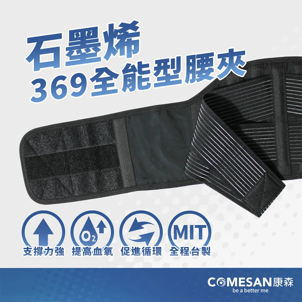 COMESAN 康森 石墨烯護膝塑型機能組(褲子+護膝) 歷史價格詳細信息