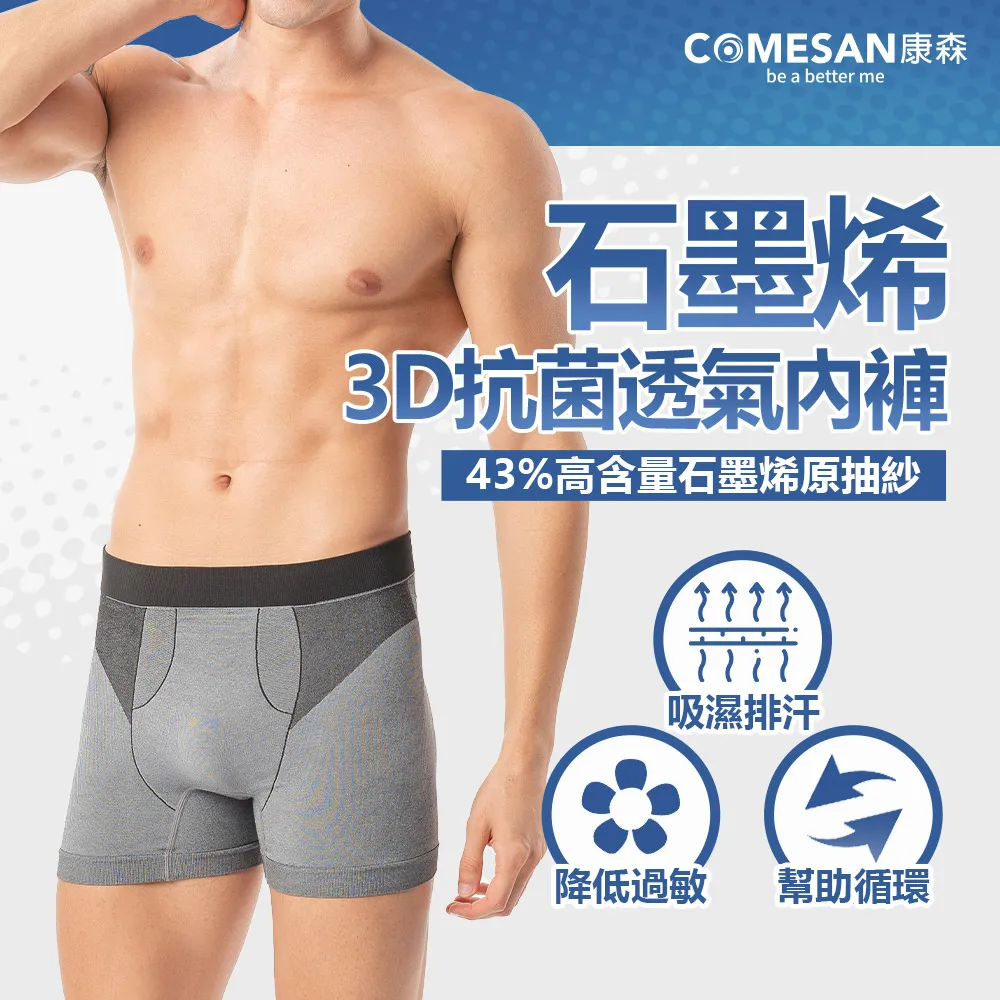 COMESAN 康森 石墨烯3D抗菌透氣內褲 歷史價格詳細信息