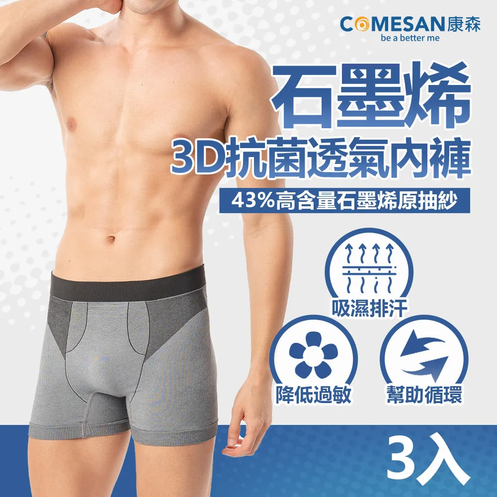 COMESAN 康森 石墨烯3D抗菌透氣內褲 歷史價格詳細信息