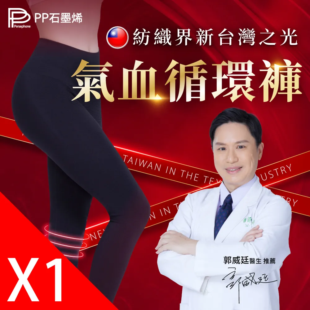 【PP石墨烯】石墨烯循環修復圍脖2件 歷史價格詳細信息