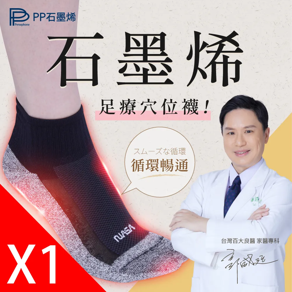 新款雙色波速球半圓平衡球家用健身訓練瘦身加厚防滑防爆瑜伽球 歷史價格詳細信息