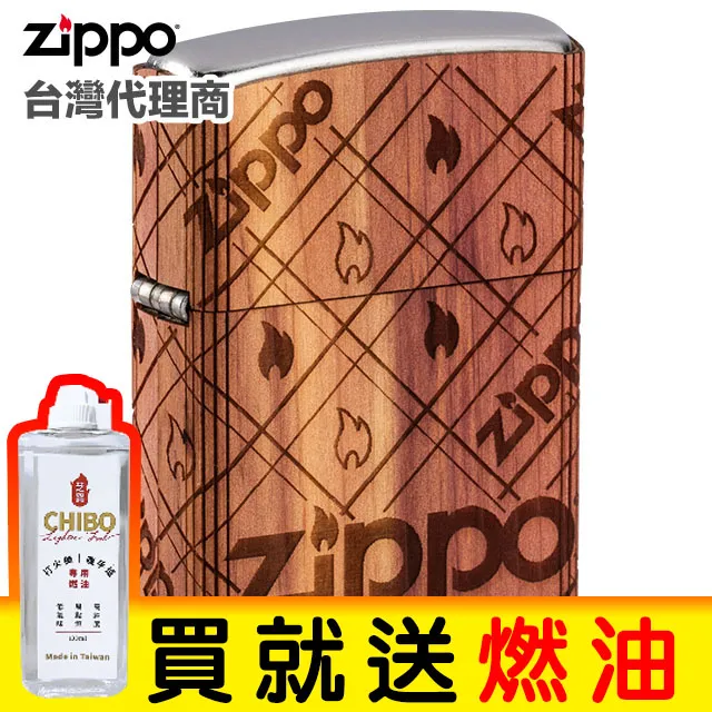Zippo Woodchuck Ltr&Bottle Opener Combo 防風打火機&開罐器組合 歷史價格詳細信息