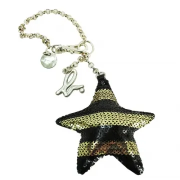 agnes b. 立體LOGO束口斜背包(黑) 歷史價格詳細信息