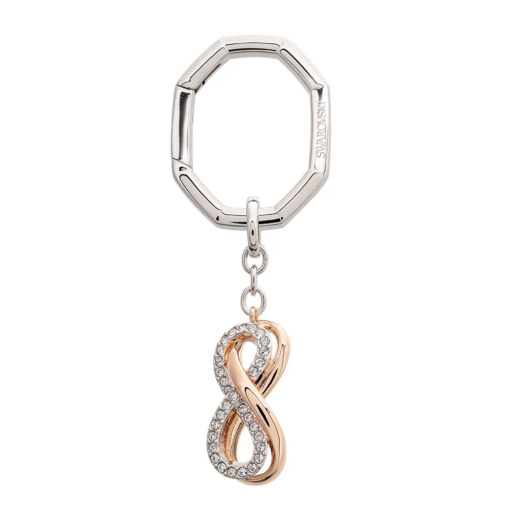 SWAROVSKI 施華洛世奇INFINITY 玫瑰金手鐲 歷史價格詳細信息