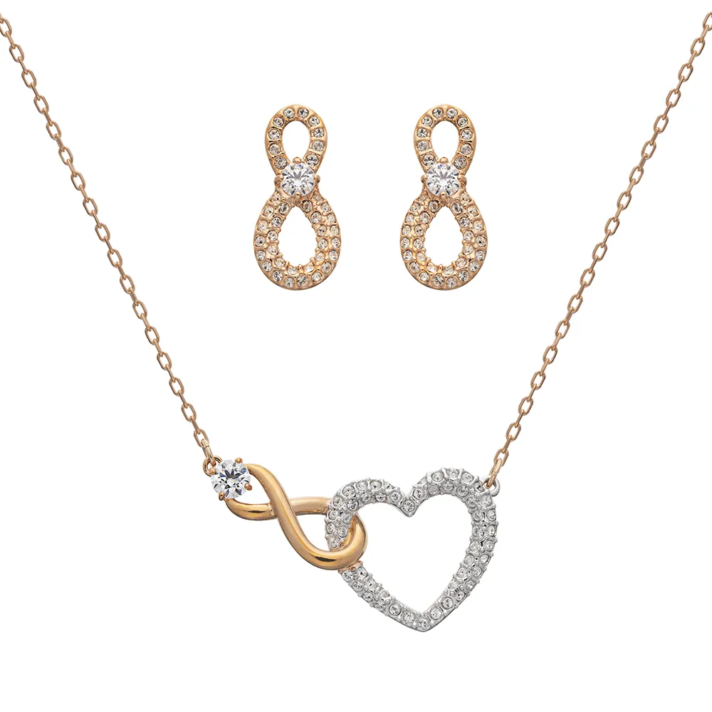 SWAROVSKI 施華洛世奇INFINITY 玫瑰金手鐲 歷史價格詳細信息