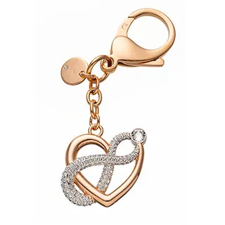 SWAROVSKI 施華洛世奇INFINITY 玫瑰金手鐲 歷史價格詳細信息