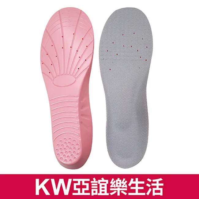 【美足鞋墊】大拇趾舒適套 歷史價格詳細信息