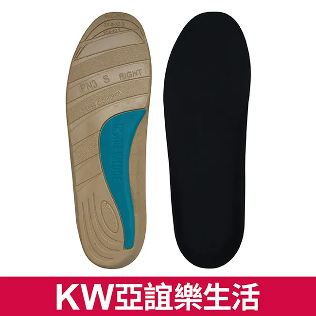 【美足鞋墊】大拇趾舒適套 歷史價格詳細信息