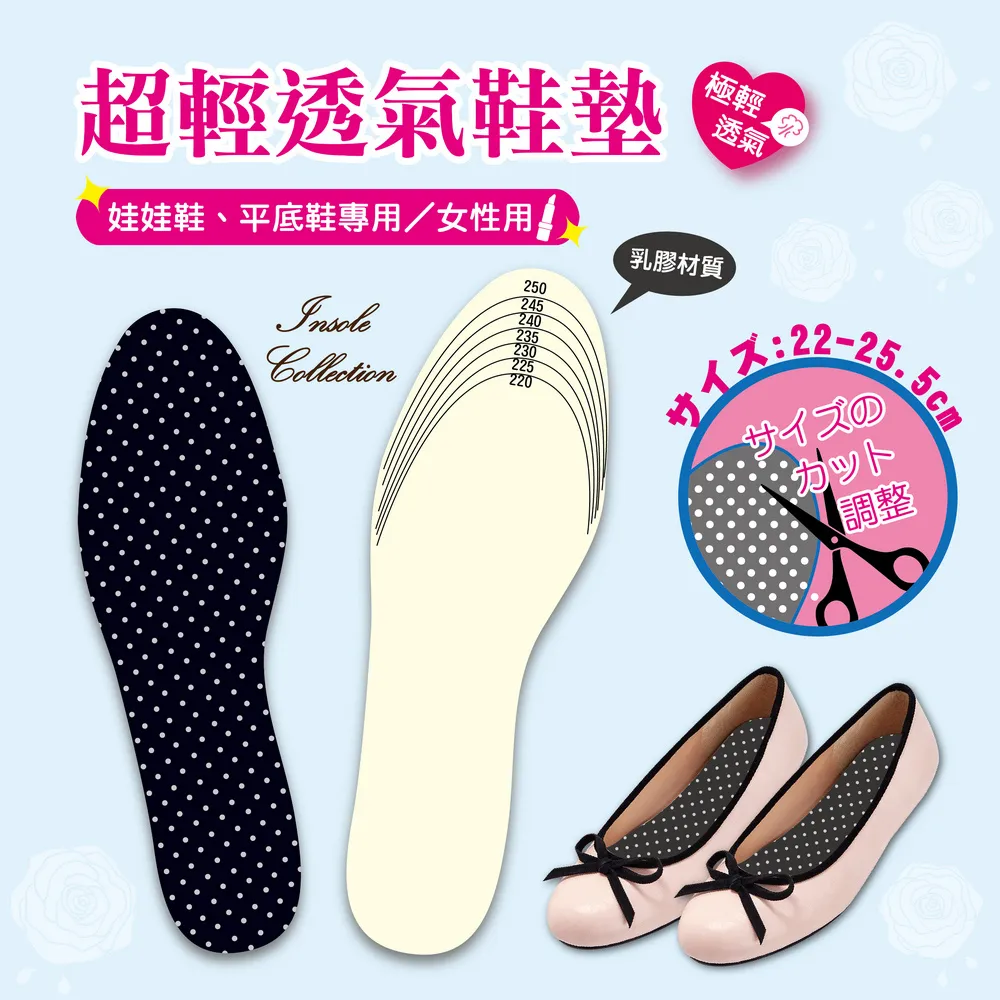 【美足鞋墊】大拇趾舒適套 歷史價格詳細信息