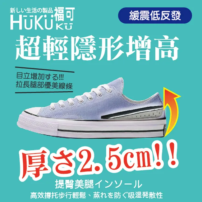 福可PU凝膠前後跟貼 歷史價格詳細信息