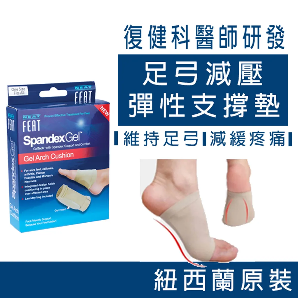 NeatFeat樂活適 足底筋膜紓壓墊 歷史價格詳細信息