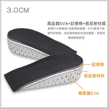 頤妍堂 KK50 GEL減震緩壓七分墊/高跟鞋專款 歷史價格詳細信息