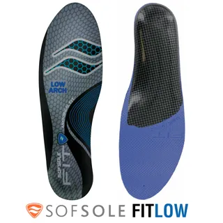 【SOFSOLE】Athletic Care Kit 運動員專用清潔保養組 歷史價格詳細信息