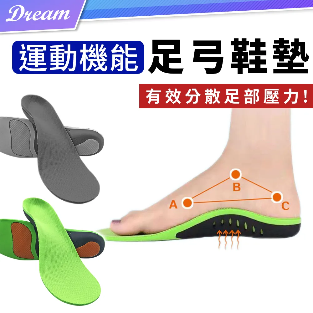 運動機能足弓鞋墊【1雙】(三點支撐/彈性緩震) 足弓墊 高足弓鞋墊 扁平族鞋墊 價格比較,價格查詢,歷史價格詳細信息