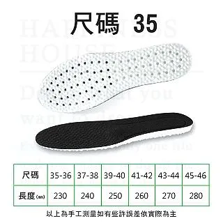 【乳膠鞋墊-艾草款】乳膠鞋墊 踩屎感鞋墊 足弓鞋墊 鞋墊 除臭鞋墊 爆米花鞋墊 (35~45吋) 歷史價格詳細信息