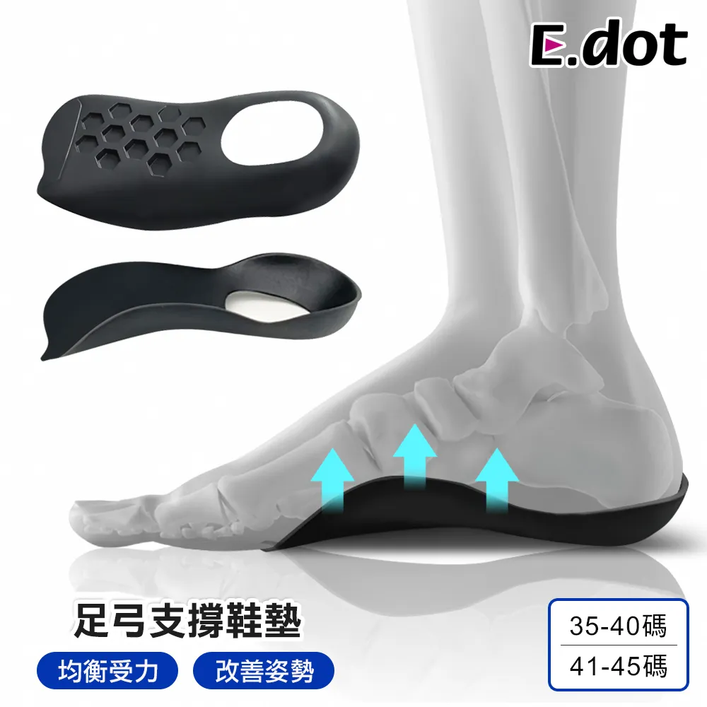 【E.dot】足弓減壓支撐墊(足弓墊) 歷史價格詳細信息