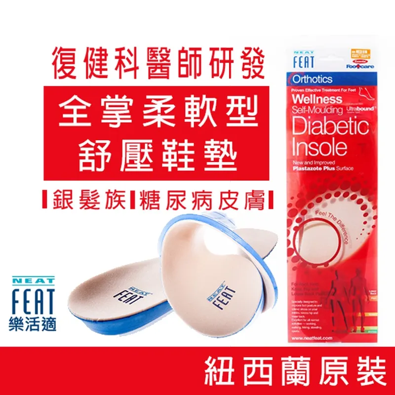 樂活舒壓枕–3D護頸系列 歷史價格詳細信息