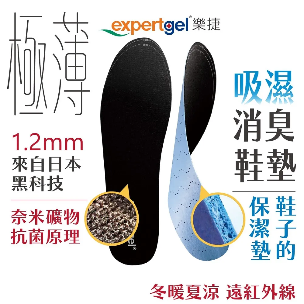 【Expertgel 樂捷】台灣精品獎3D立體奈米抗菌機能口罩 歷史價格詳細信息