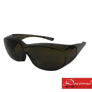 【Docomo近視專用】舒適PC防爆反光鏡片　抗UV400紫外線太陽眼鏡　使用超方便 歷史價格詳細信息