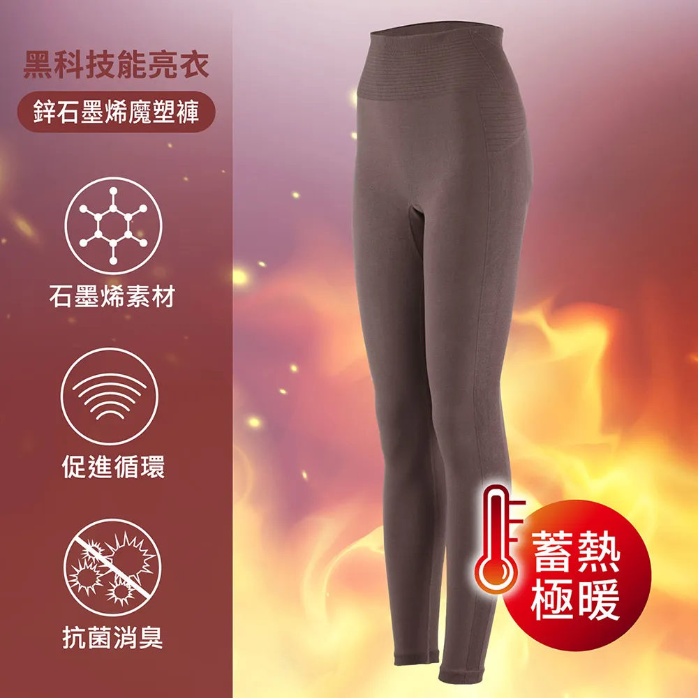 [RUN] 石墨烯抗菌內衣 歷史價格詳細信息