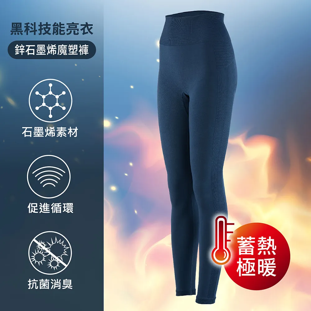 [RUN] 石墨烯抗菌內衣 歷史價格詳細信息