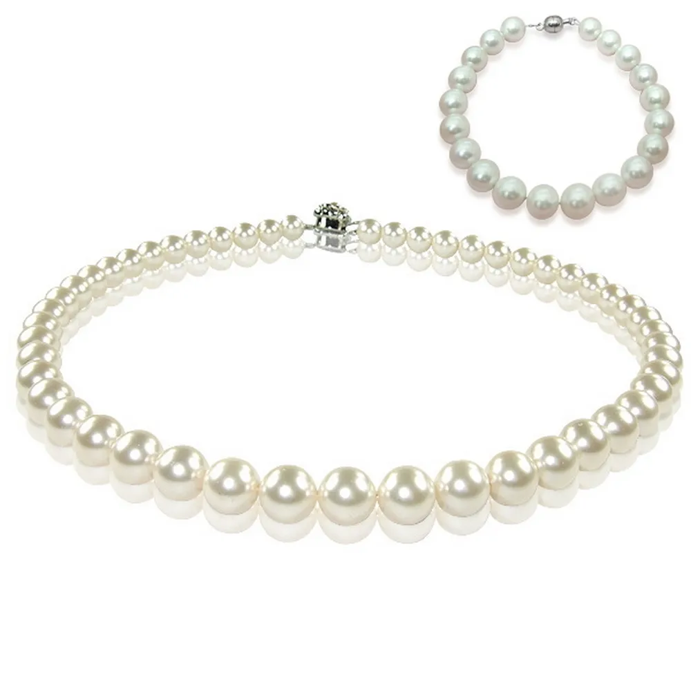 【小樂珠寶】南洋深海貝珍珠套組＊10mm白色 歷史價格詳細信息