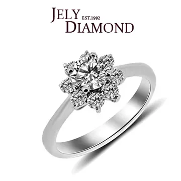 【JELY】魅惑誘人0.50克拉-H&A八心八箭美鑽戒 歷史價格詳細信息