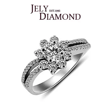 【JELY】女神0.30克拉-H&A八心八箭美鑽墜鍊 歷史價格詳細信息