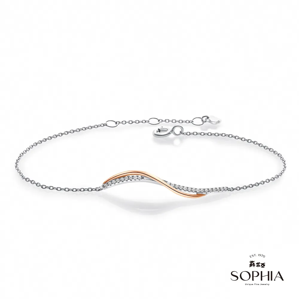 艾菲特雙遠心工業鏡頭 F卡口 LS3000 議價詢價 歷史價格詳細信息