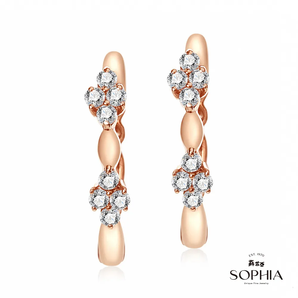 SOPHIA 蘇菲亞珠寶 - 情動 30分 GIA F/SI2 18K金 鑽石戒指 歷史價格詳細信息