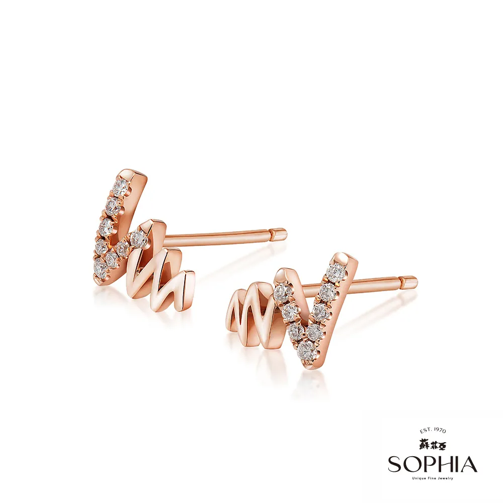 SOPHIA 蘇菲亞珠寶 -舞動裙擺 PT950 鉑金項墜 歷史價格詳細信息