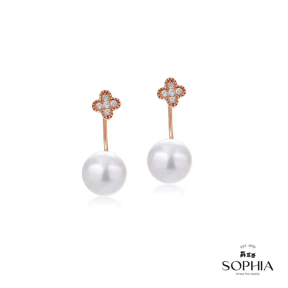 SOPHIA 蘇菲亞珠寶 -心願1.00克拉FVS2鑽石戒指 歷史價格詳細信息