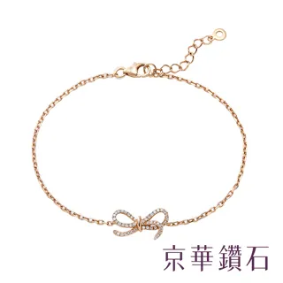 京華鑽石-愛心鑽石項鍊 10K玫瑰金 配鑽5顆共0.05克拉 『信心』 歷史價格詳細信息