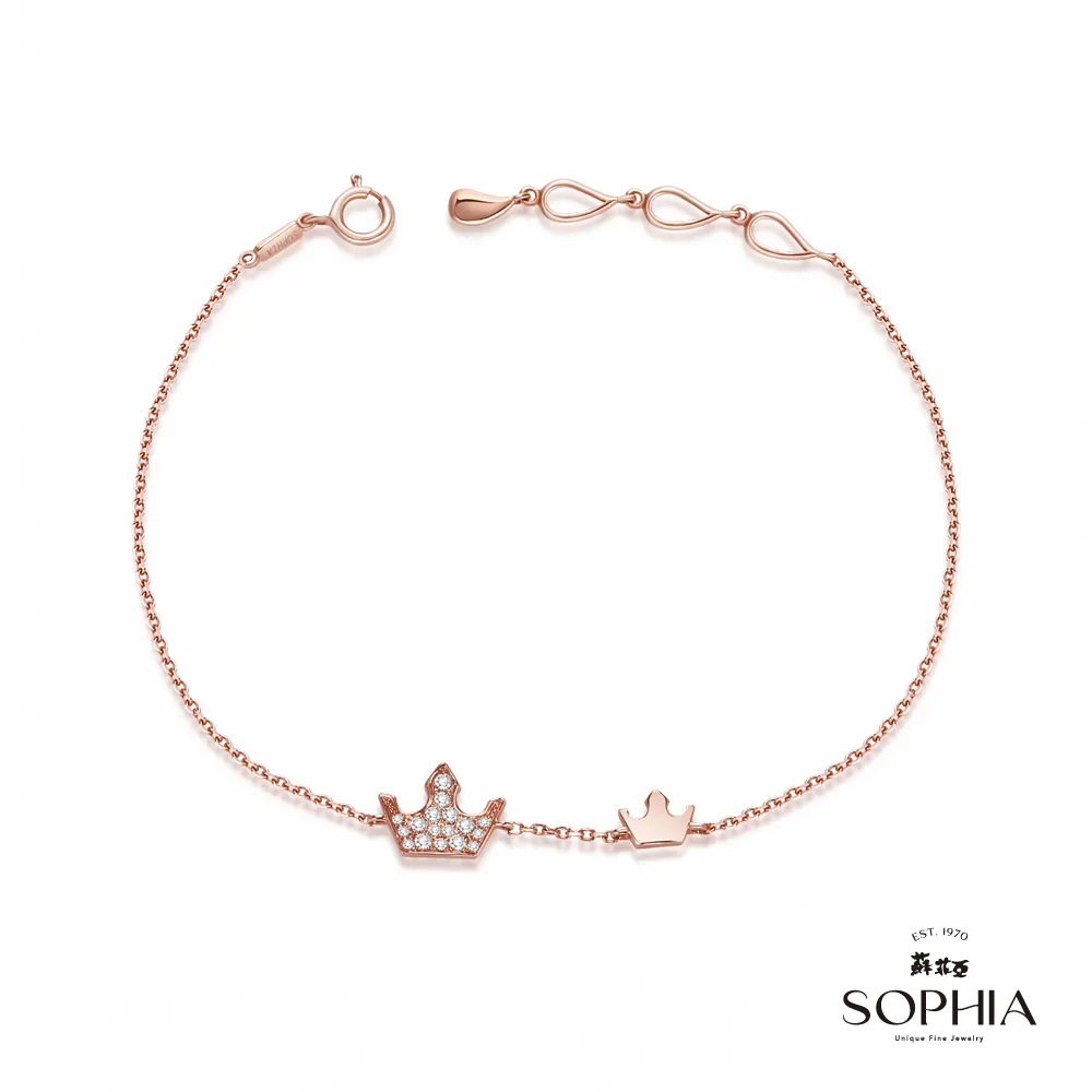 SOPHIA 蘇菲亞珠寶 - 小寶貝 30分 GIA E/SI2 18K金 鑽石項墜 歷史價格詳細信息