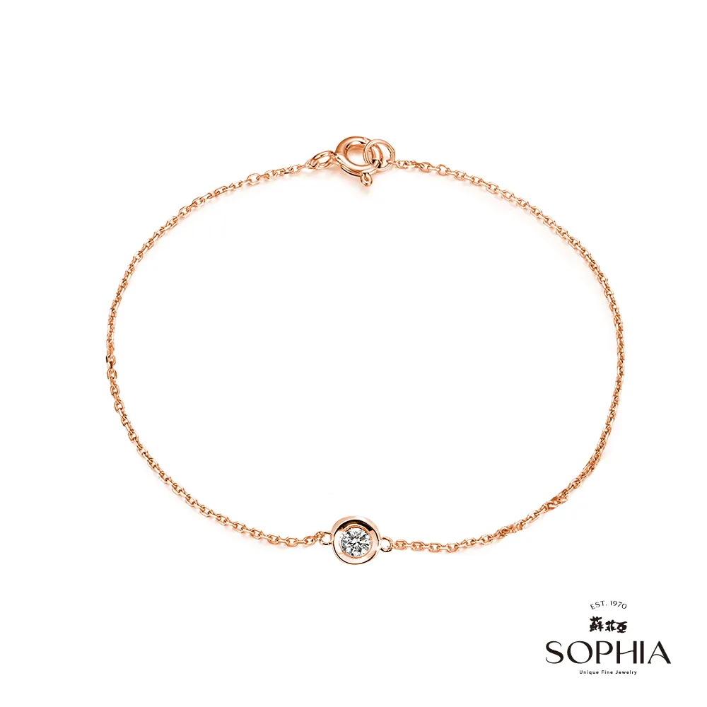 【SOPHIA 蘇菲亞珠寶】10分PT900鉑金 鑽石套鍊｜情人/閨密 送禮推薦 典雅鉑金套鍊 歷史價格詳細信息