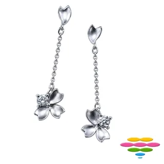 花朵彩鑽耳環_T-065 歷史價格詳細信息