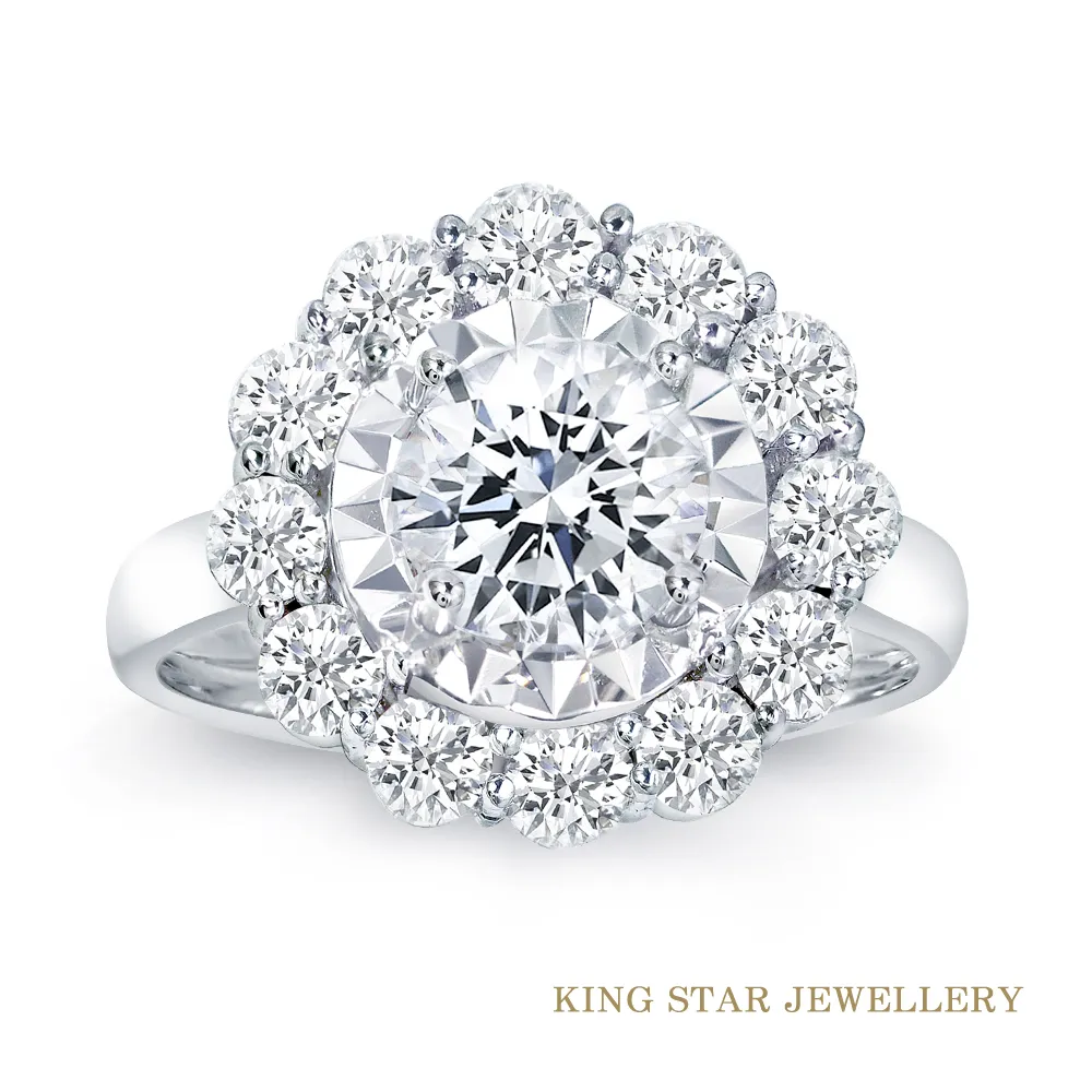 King Star 穩鑽豹18K金戒指(搭配沙弗萊石) 歷史價格詳細信息