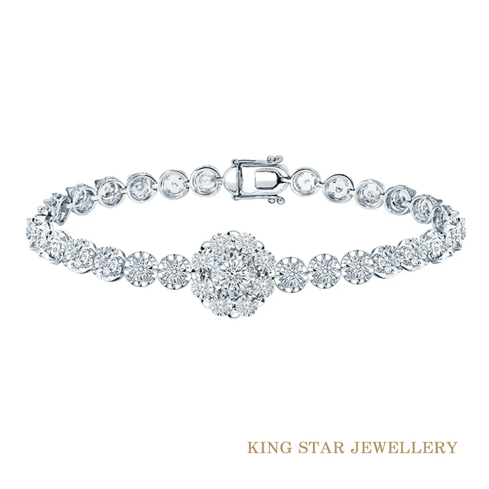 King Star 18K金 天然鑽石 竹節尾戒(嚴選無色等級美鑽) 歷史價格詳細信息