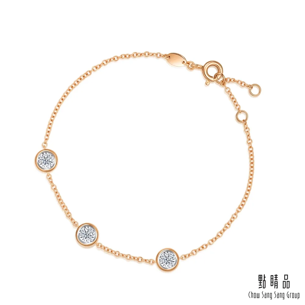 點睛品 Daily Luxe 13分 綻放星光 18K金鑽石耳環(一對) 歷史價格詳細信息