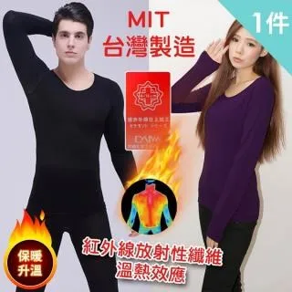 【MIT 藻土屋】輕巧汽車家用2用無線強力吸塵器 歷史價格詳細信息