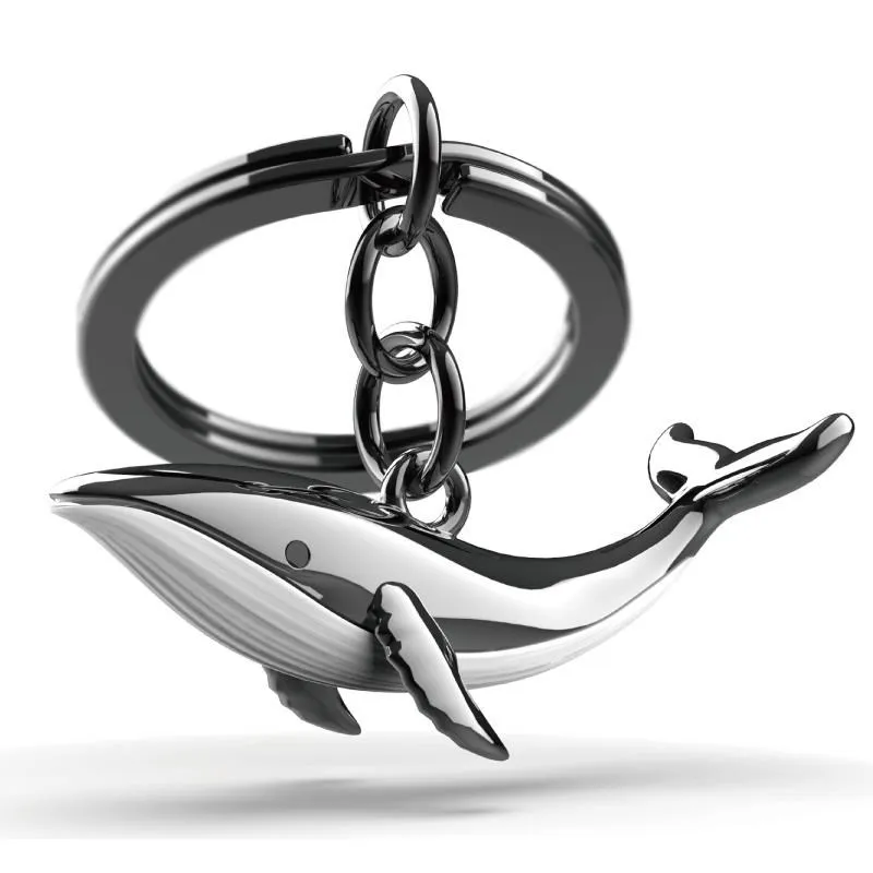 MTM｜懷舊賽車鑰匙圈 歷史價格詳細信息