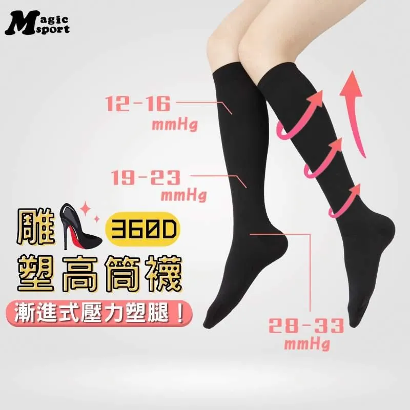 【美肌刻Magicsport】雙V貼紮壓力足球高筒襪 JG336 歷史價格詳細信息