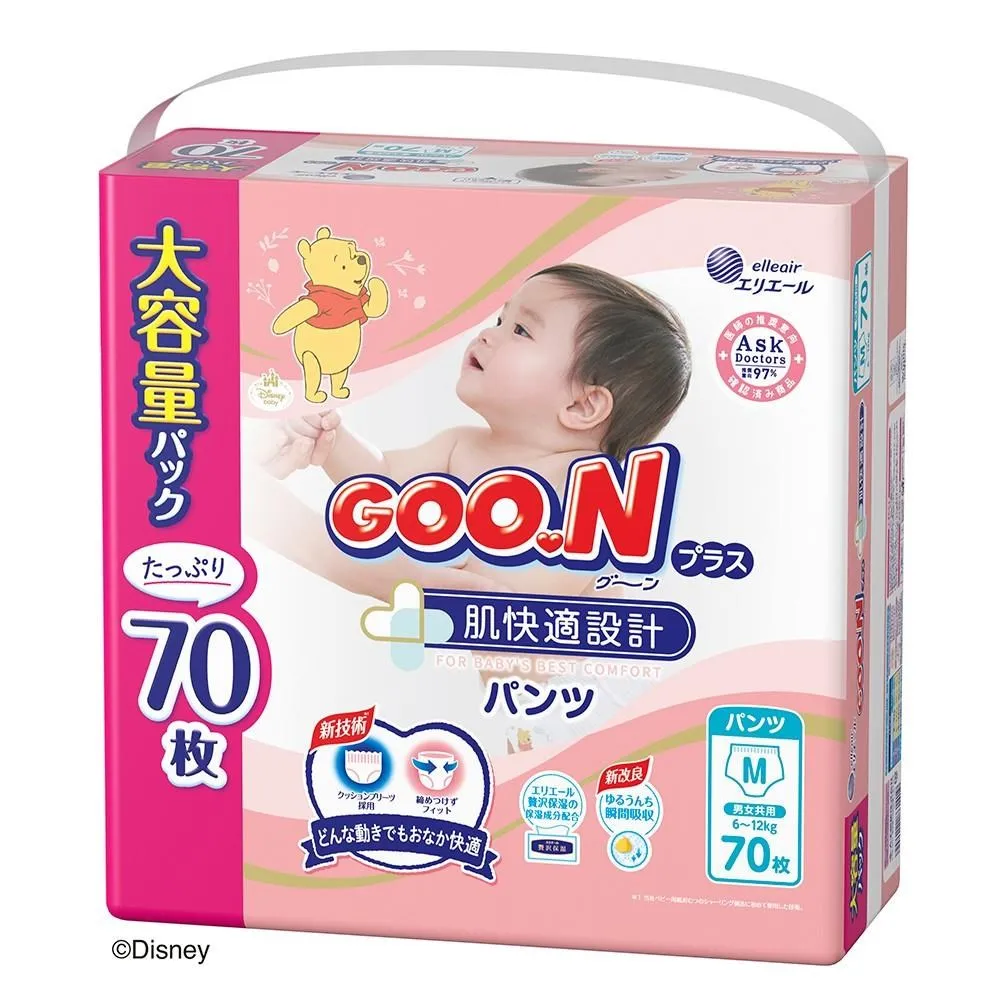 大王 GOO.N 迪士尼戲水尿褲(男女共用)(M/L/BIG)(4片)【麗兒采家】 歷史價格詳細信息