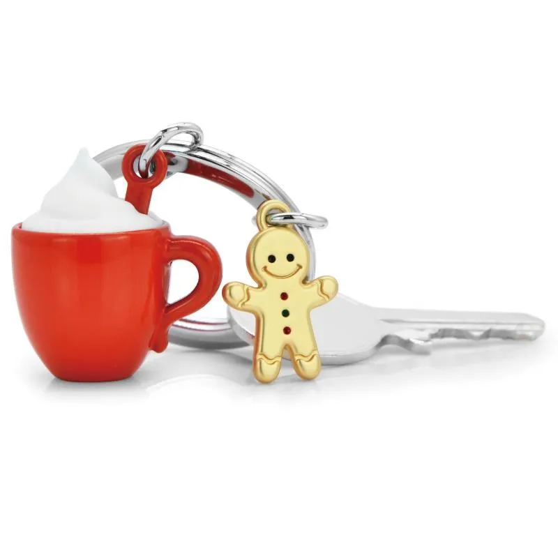 MTM｜懷舊賽車鑰匙圈 歷史價格詳細信息