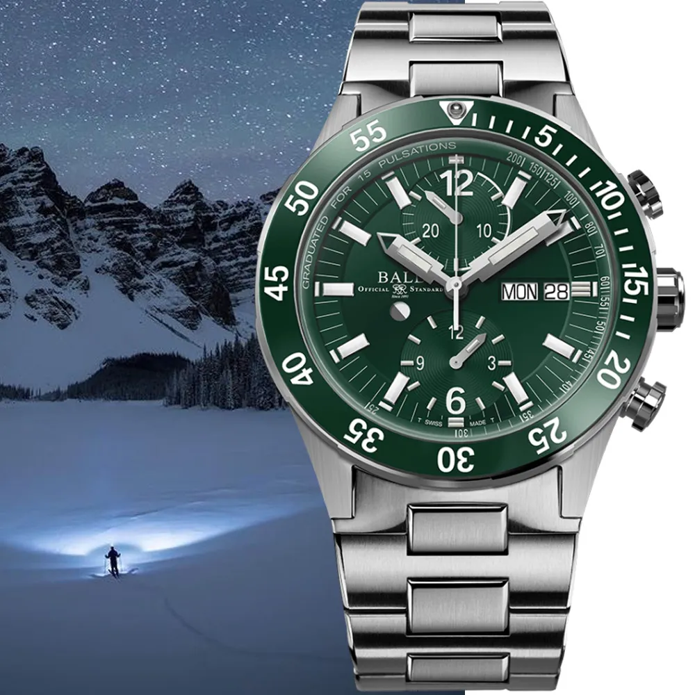 BALL 波爾 Roadmaster Rescue系列 限量 鈦金屬計時機械錶-42mm DC3030C-S3-IBEBE 歷史價格詳細信息